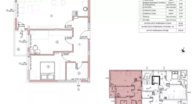 Dvoiposoban stan | 4zida