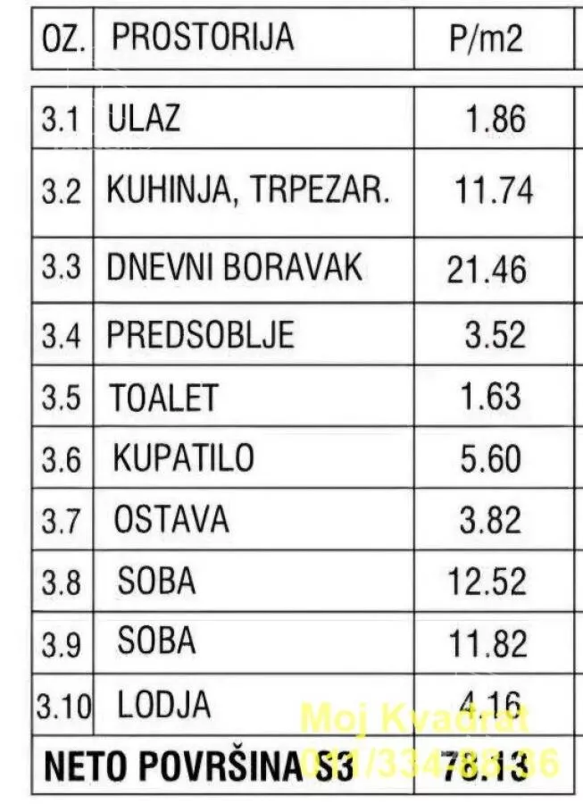 Trosoban stan | 4zida