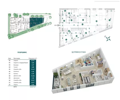 Omladinska | 4zida.rs