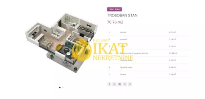 Rade Končara | 4zida.rs