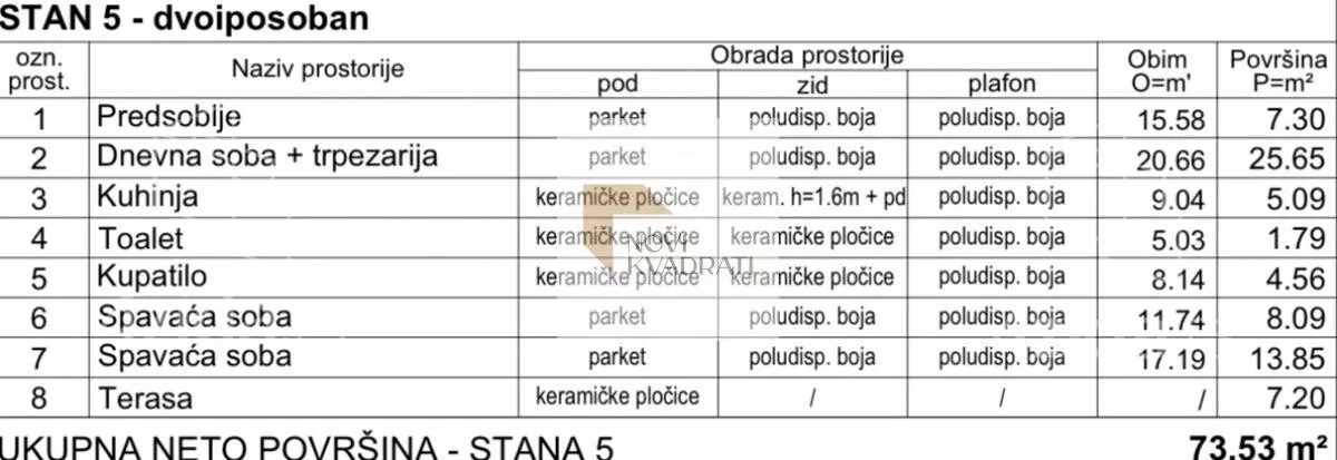 Trosoban stan | 4zida