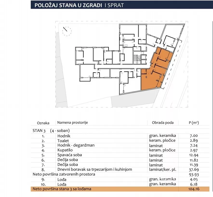 Jednoiposoban stan | 4zida
