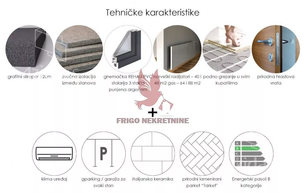Trosoban stan | 4zida