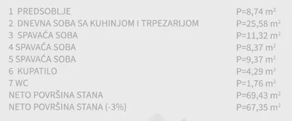 Čalije | 4zida.rs