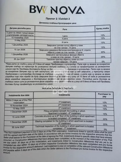 Bulevar Vudroa Vilsona | 4zida.rs