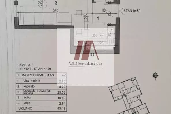 Dvoiposoban stan | 4zida