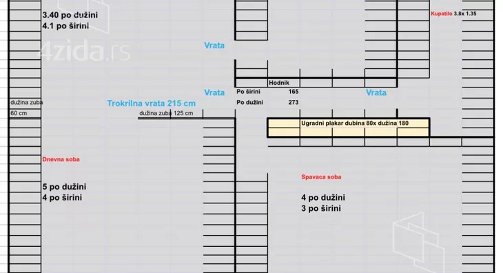 Dvosoban stan | 4zida