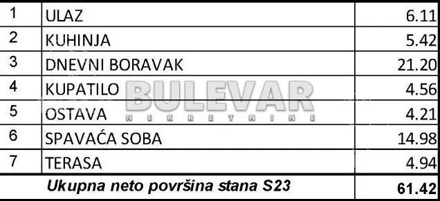 Dvoiposoban stan | 4zida