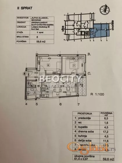 Lukijana Mušickog | 4zida.rs