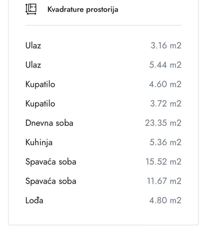 Aleksandra Bugarskog | 4zida.rs