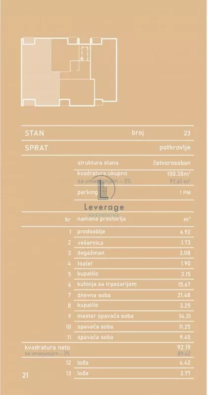 Vladimira Ćorovića | 4zida.rs