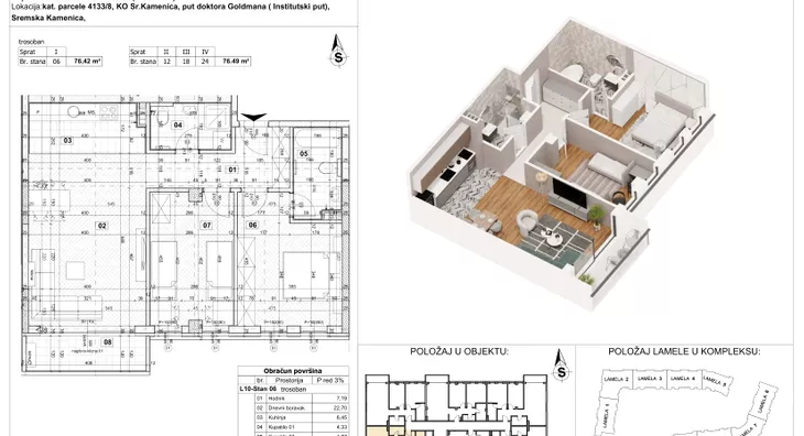 Trosoban stan | 4zida