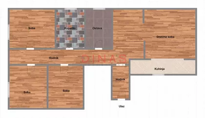 Gradske lokacije | 4zida.rs