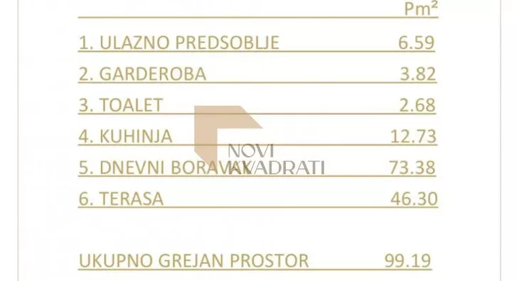 Šestosoban stan | 4zida