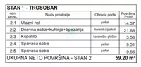 Beograd, Zvezdara opština, Medaković 3 | 4zida.rs | 4zida.rs