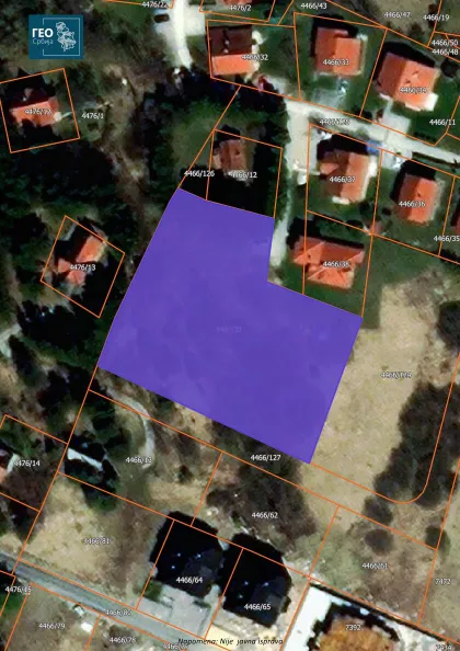 Gradske lokacije | 4zida.rs