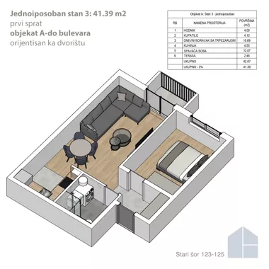 Stari šor 123 | 4zida.rs
