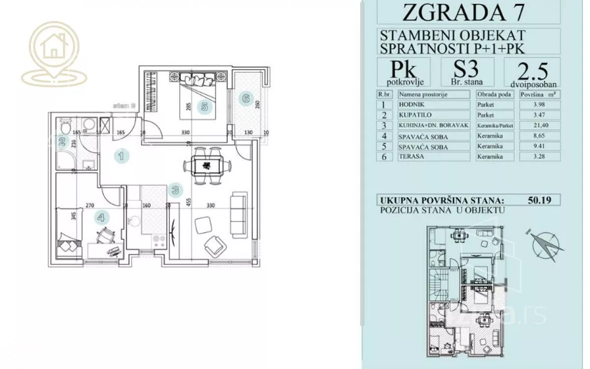 Dvoiposoban stan | 4zida