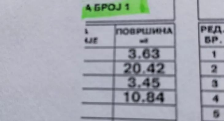 Jednoiposoban stan | 4zida