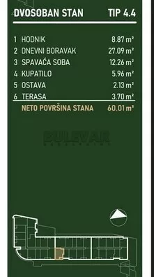 Dvosoban stan | 4zida