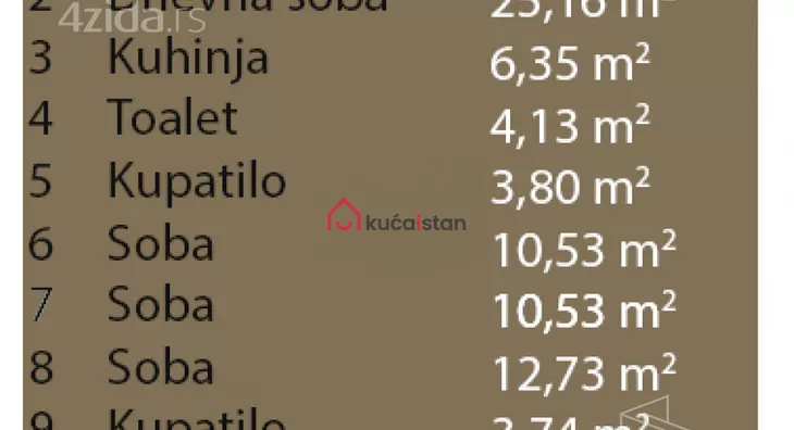 Četvorosoban stan | 4zida