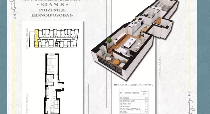Dvoiposoban stan | 4zida