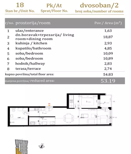 Bulevar Evrope | 4zida.rs