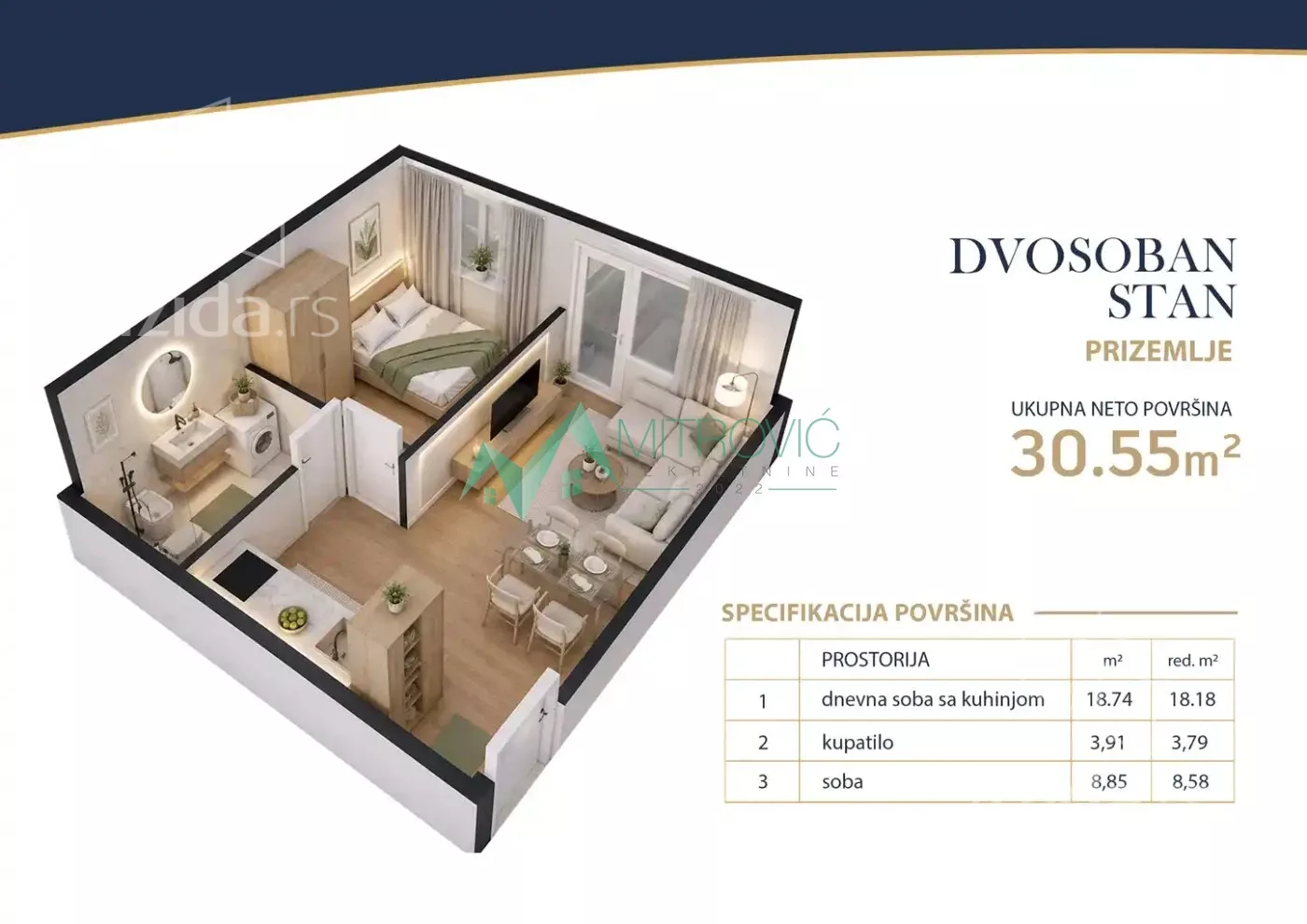 Dvosoban stan | 4zida