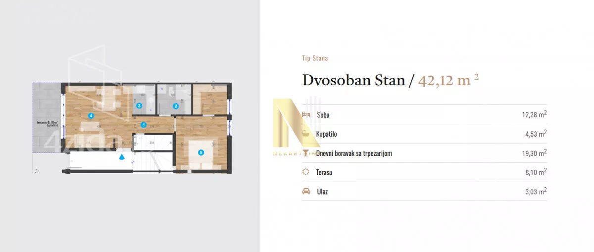 Dvosoban stan | 4zida