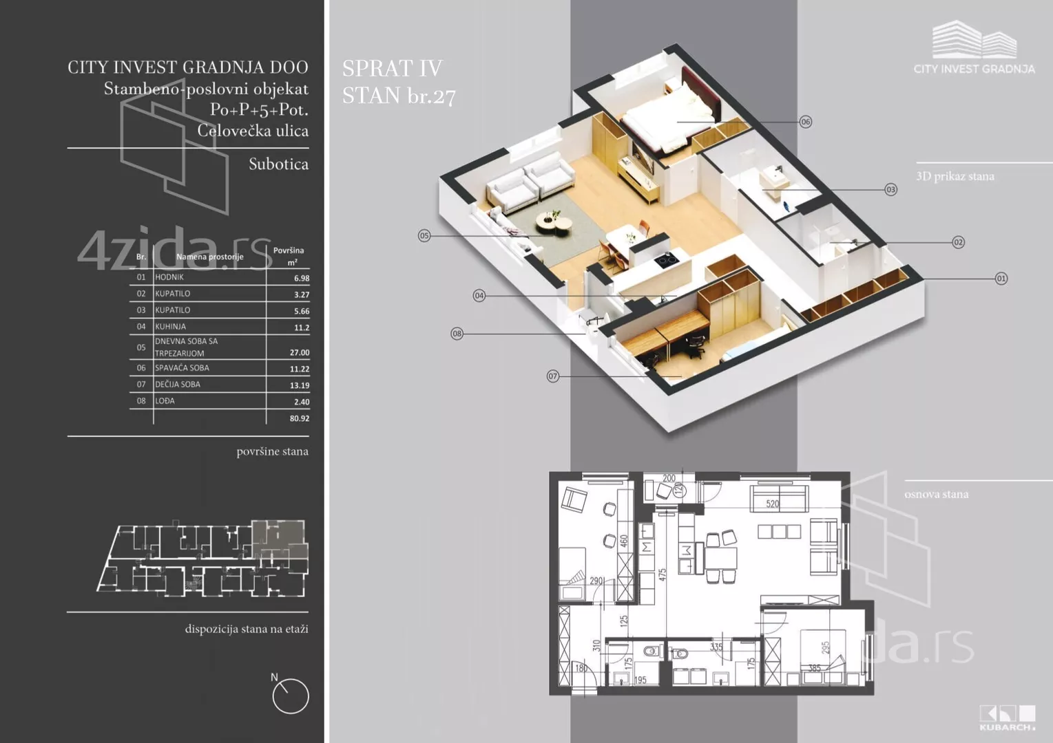 Trosoban stan | 4zida