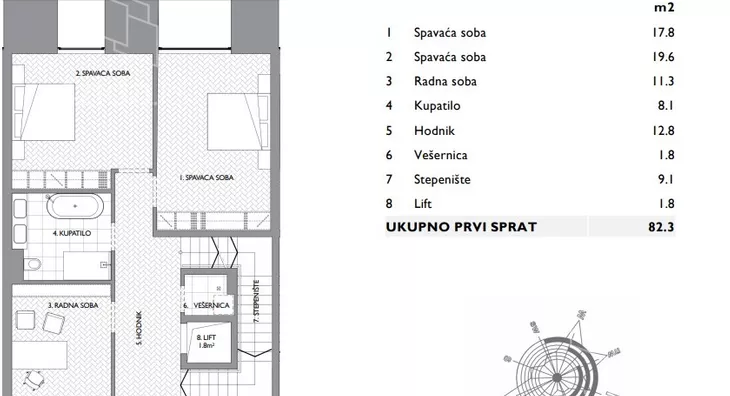 Petosoban stan | 4zida