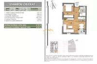 Novi Sad, Gradske lokacije, Telep | 4zida.rs | 4zida.rs