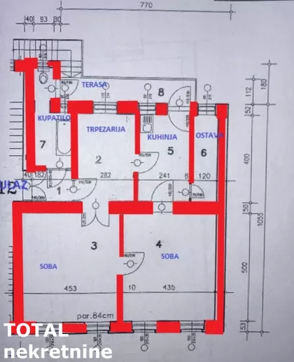 Novi Sad - Centar | 4zida.rs