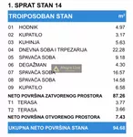 Troiposoban stan | 4zida