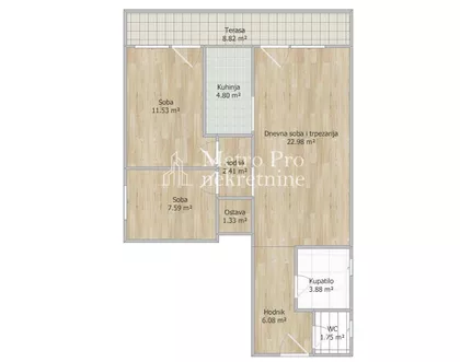 Medakovićeva | 4zida.rs