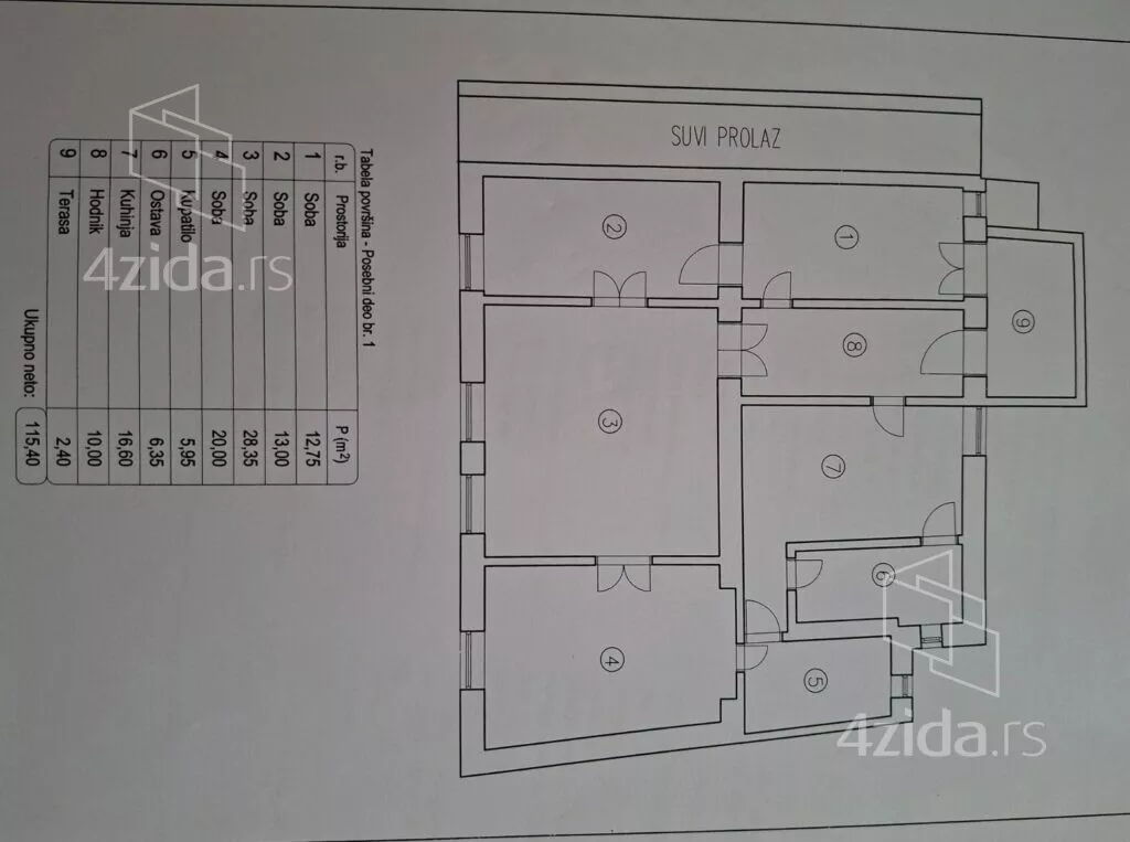 Četvorosoban stan | 4zida