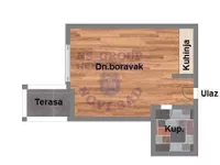 Južni Telep, Telep, Gradske lokacije, Novi Sad | 4zida.rs