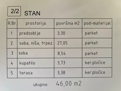 Masarikova | 4zida.rs