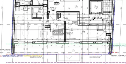 Maksima Gorkog | 4zida.rs