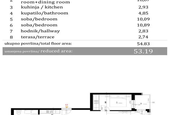 Dvosoban stan | 4zida