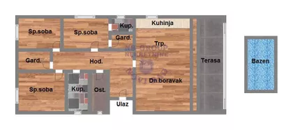 Širine | 4zida.rs