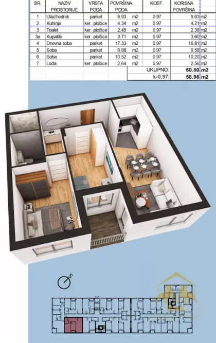 Petrovaradin | 4zida.rs