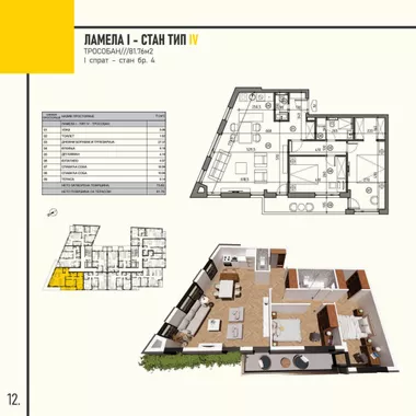Bulevar Kralja Aleksandra | 4zida.rs