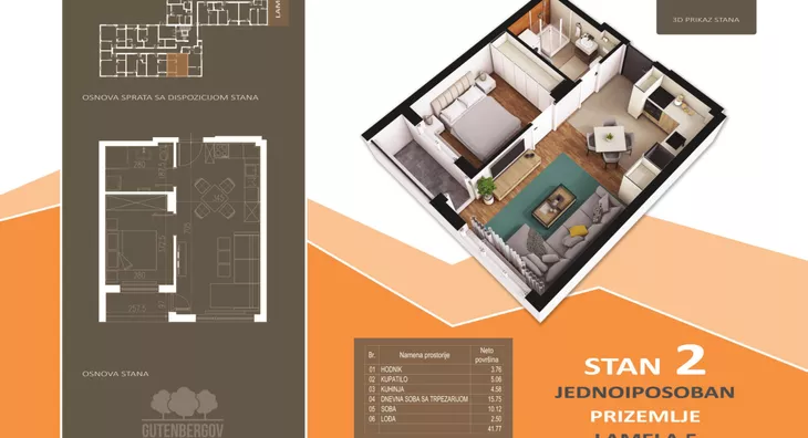 Jednoiposoban stan | 4zida