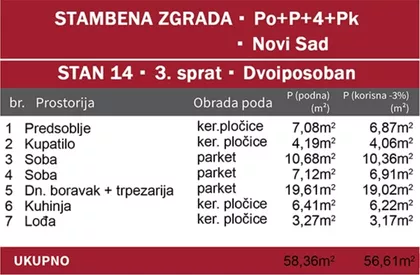 Podbara | 4zida.rs