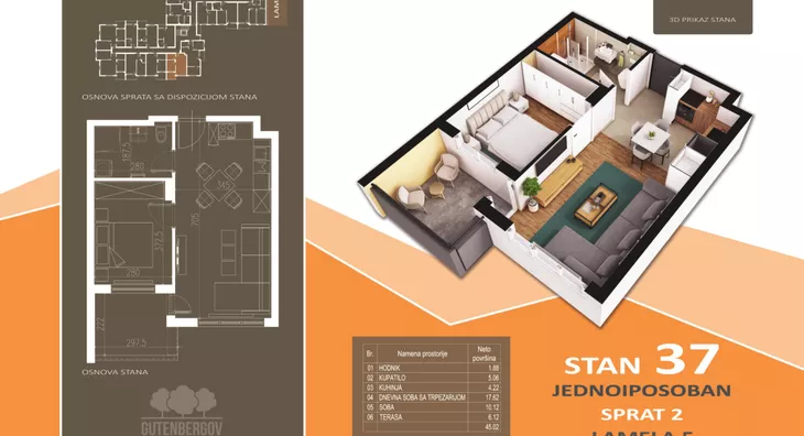 Jednoiposoban stan | 4zida