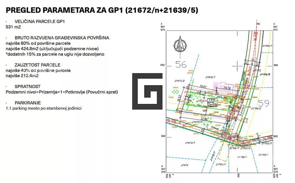 Građevinsko zemljište | 4zida