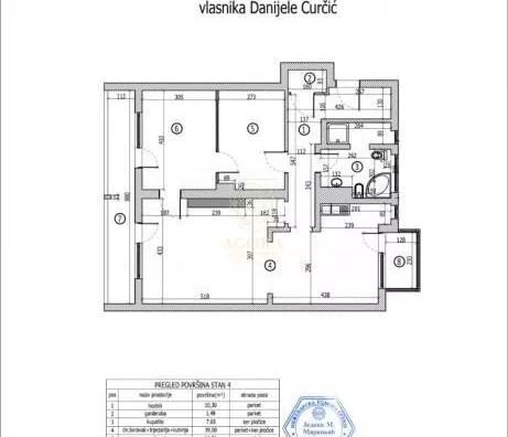 Trosoban stan | 4zida
