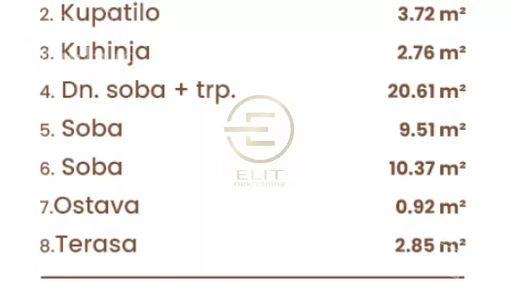 Trosoban stan | 4zida