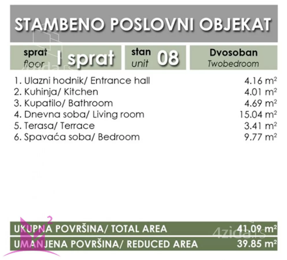 Dvosoban stan | 4zida